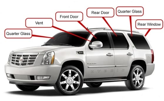 auto glass guide